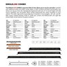 Go Rhino | 54004012CSS - Blackout Combo Series Lights - 39.5" Single Row LED Light Bar With Amber Lighting -  Black