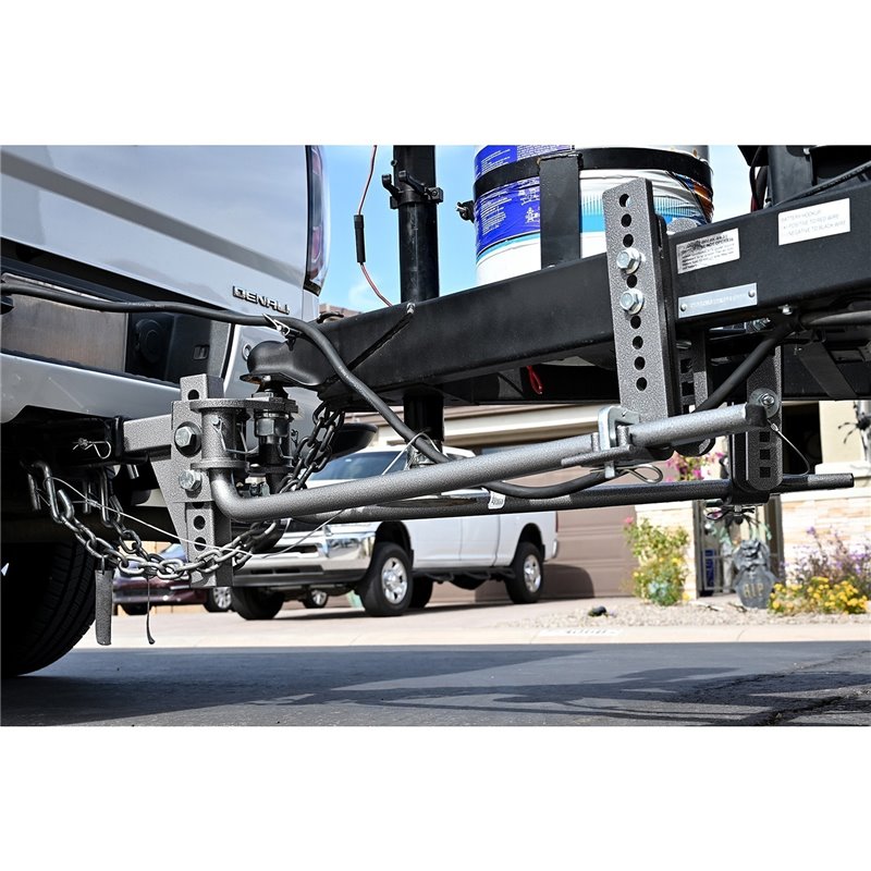 Husky Towing | WightDistribtin Hith
