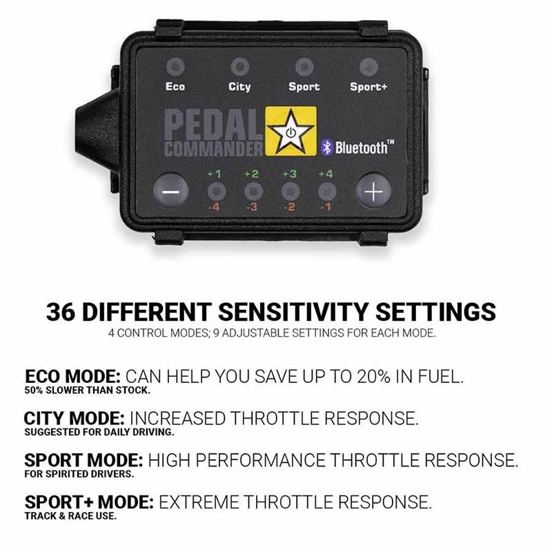 Pedal Commander | Bluetooth Throttle Response Controller - Ford 2008-2018