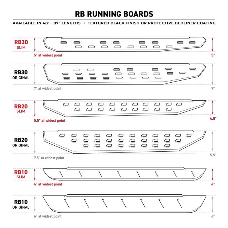 Go Rhino | Running Board