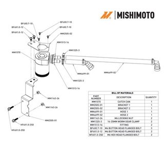 Mishimoto | Baffled Oil Catch Can Kit, PCV Side - Mustang 5.0L 2024