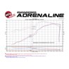 aFe Power | Momentum GT Cold Air Intake System w/Pro DRY S Media - Durango 5.7L 2011-2023