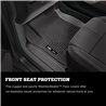 Husky Liners | 3rd Seat Floor Liner - Highlander 2.4T / 2.5L / 3.5L 2020-2023