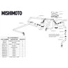Mishimoto | Oil Catch Can Kit - F-150 2018-2020