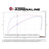 aFe Power | Momentum GT Cold Air Intake System w/Pro 5R Media - Cadillac / Chevrolet / GMC 6.2L 2019-2023