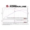 aFe Power | Takeda Momentum Cold Air Intake System w/Pro DRY S Media - Accord 2.0T 2018-2022