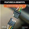 CURT | Custom Wiring Harness, 4-Way Flat Output - Compass 2.0T / 2.4L 2022-2024