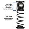 Skyjacker | Lift Kit-Suspension w/Shock - Wrangler (JL) 2.0T / 3.6L 2018-2019