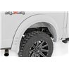 Rough Country | Fender Flares - F-150 2024
