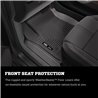 Husky Liners | Tapis Arrière - Wrangler (JK) / Wrangler (JL) 3.6L / 3.8L 2011-2018