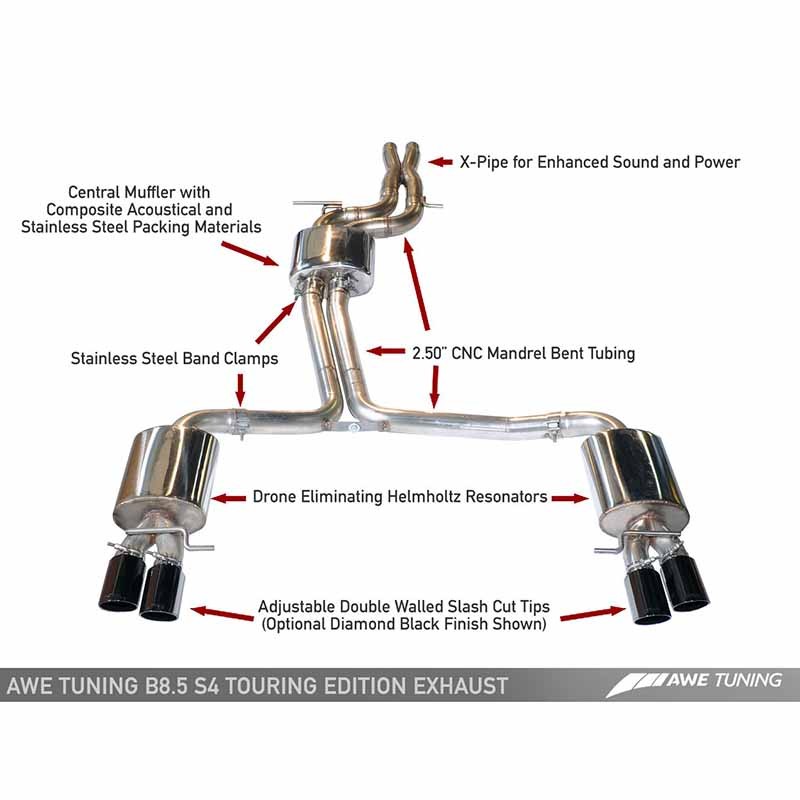 AWE Tuning | Touring Cat-Back Exhaust - S4 3.0L 2010-2016
