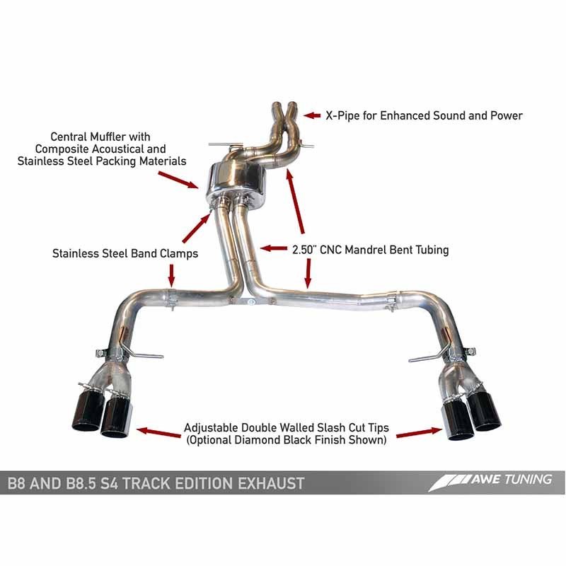 AWE Tuning | Track Cat-Back Exhaust - S4 3.0L 2010-2016