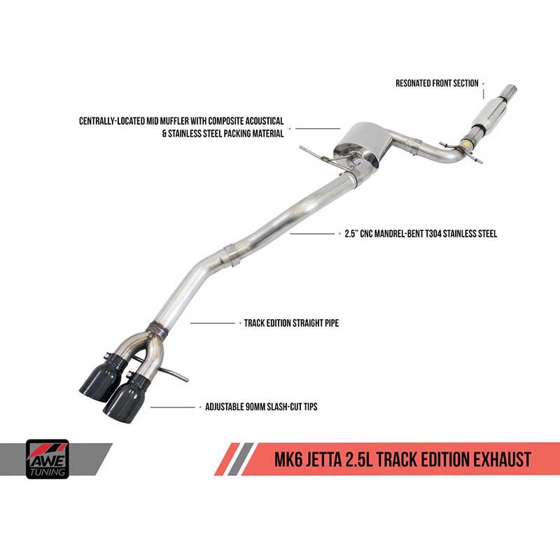 AWE Tuning | Track Cat-Back Exhaust Chrome Tips - Jetta 2.5L 2011-2013