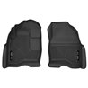 Husky Liners | Tapis X-ACT - Avant - Explorer 2.0T / 2.3T / 3.5L 2015-2019