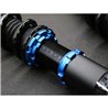 SCALE INNOVATIVE SERIES - S2000 2000-2009