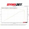 JLT Performance | Cold Air Intake - Grand Cherokee / Durango 2011-2022