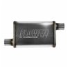 Flowmaster | FlowFX Muffler - Chevrolet / Chrysler / Dodge / Ford 1986-2013