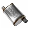 Flowmaster | FlowFX Muffler - Chevrolet / Chrysler / Dodge / Ford 1986-2013