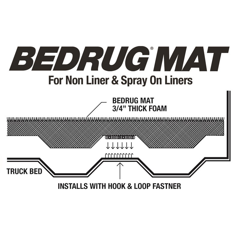 BEDRUG | Truck Bed Mat - Ram 1500 / Classic 2009-2021