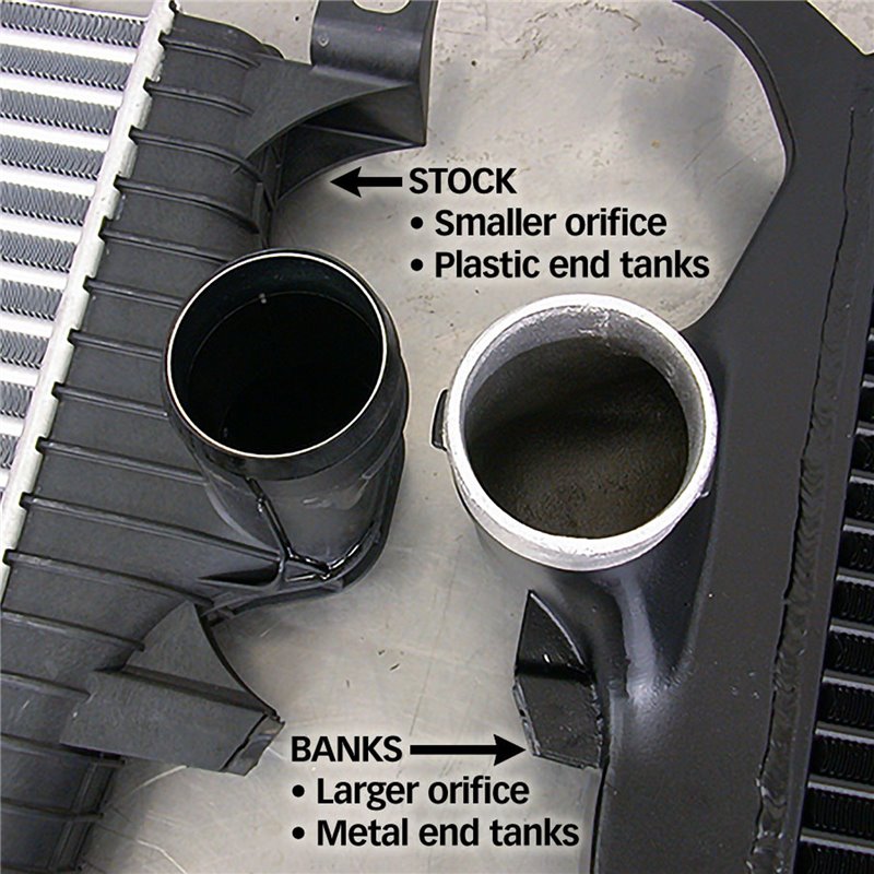 Banks Power | Techni-Cooler® Intercooler System - Excursion / F-250 / F-350 6.0L 2005-2007